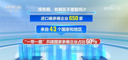 數(shù)說廣交會(huì)新亮點(diǎn) 眾多新產(chǎn)品、新技術(shù)、新服務(wù)齊亮相，技術(shù)服務(wù)賦能全球貿(mào)易